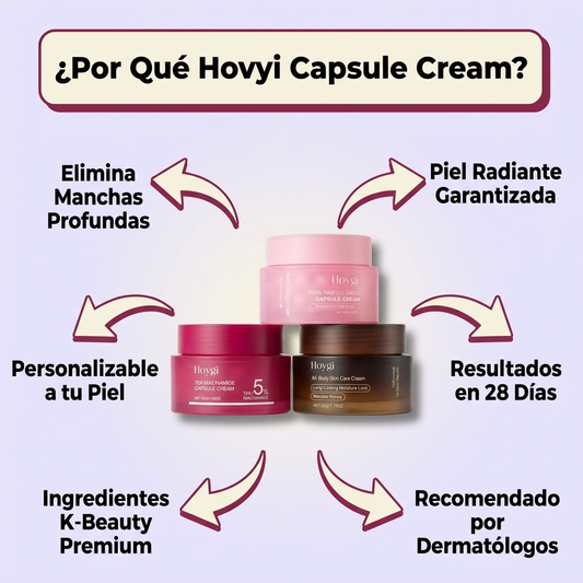 Set Medicube Hovyi™ 3 Cremas+ Envío GRATIS